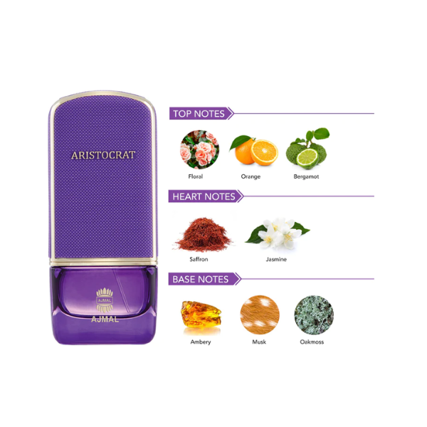 Ajmal Aristocrat Women's (EDP)-75ml