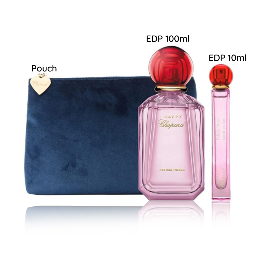 Happy Chopard Felicia Roses Chopard Giftset(EDP)