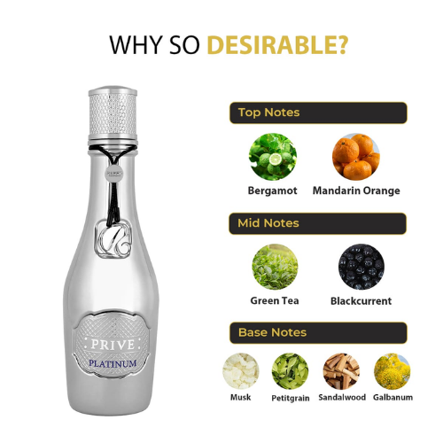 Privè Platinum Silver Riiffs Perfumes