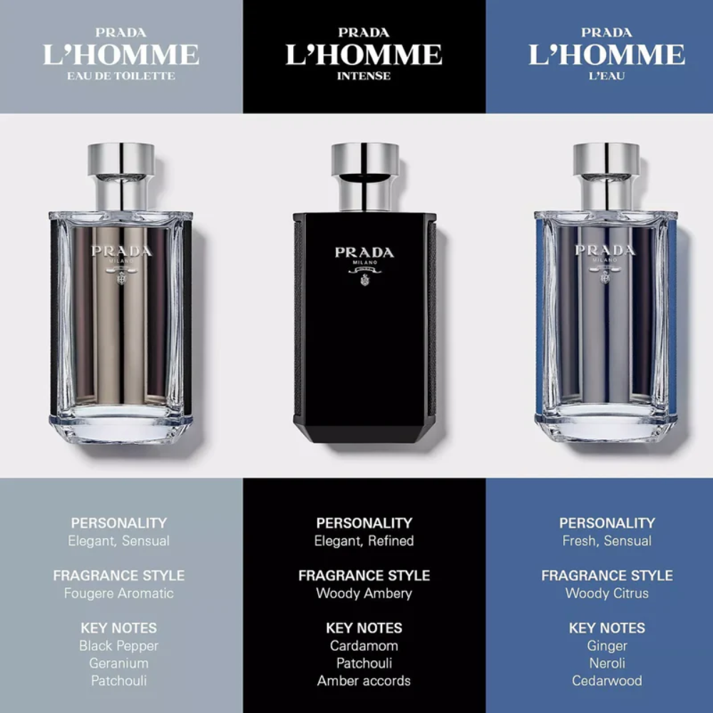 Prada L'Homme Prada for men 100ml EDT