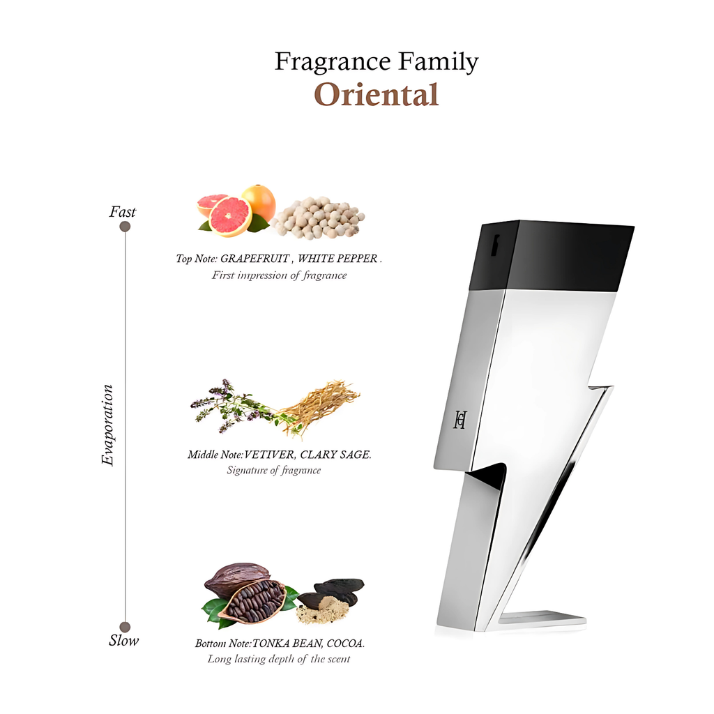 Bad Boy Superstars Collector Edition Carolina Herrera